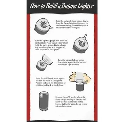 Bullet Shaped Butane Lighter