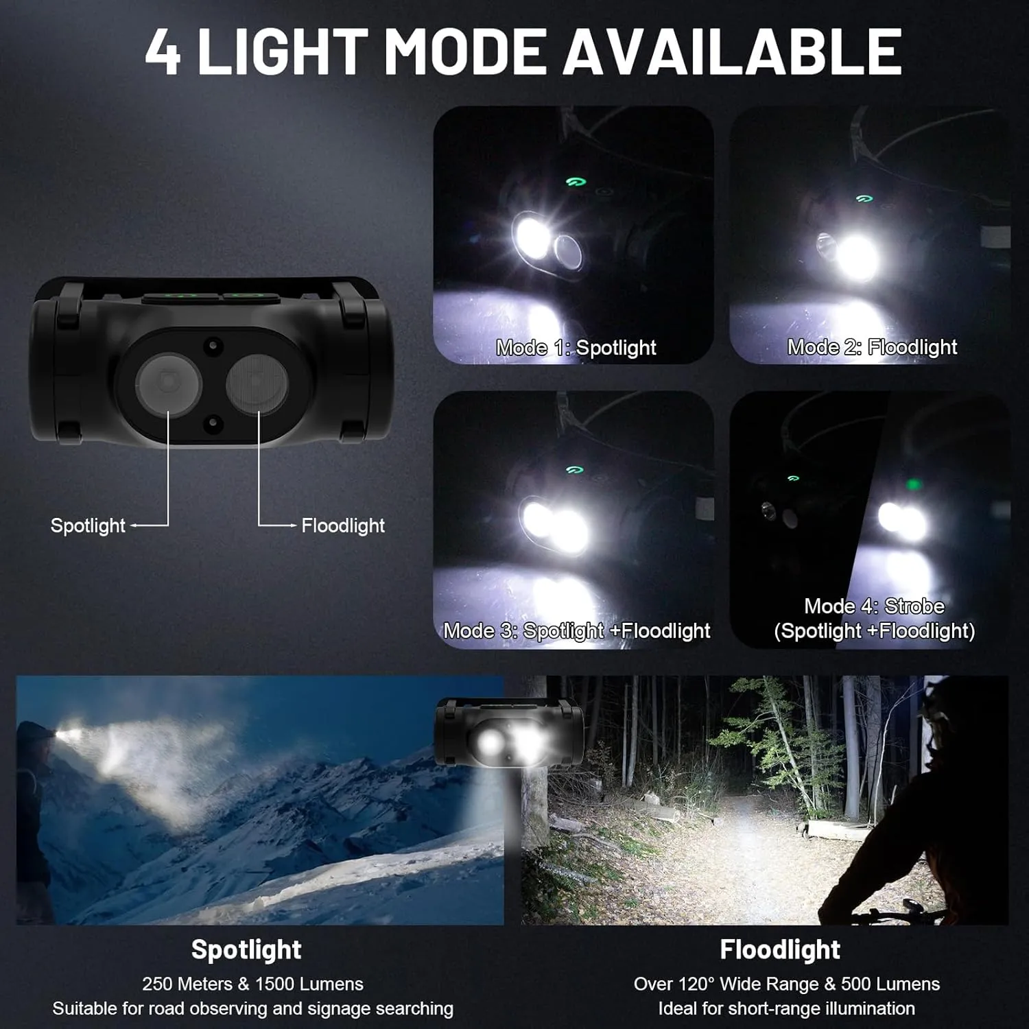 High Lumens Rechargeable Magnetic LED Headlamp for Camping, Hiking, Caving, Fishing, Waterproof Impact-Resistant Bright Head Light with 4 Light Modes, Adjustable Headstrap (2 Pack Magnetic Headlamp)