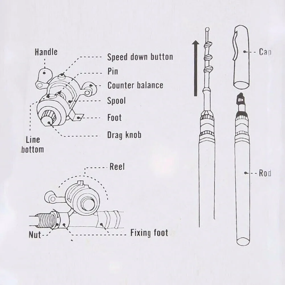 Mini Telescopic Pen Fishing Rod   Reel
