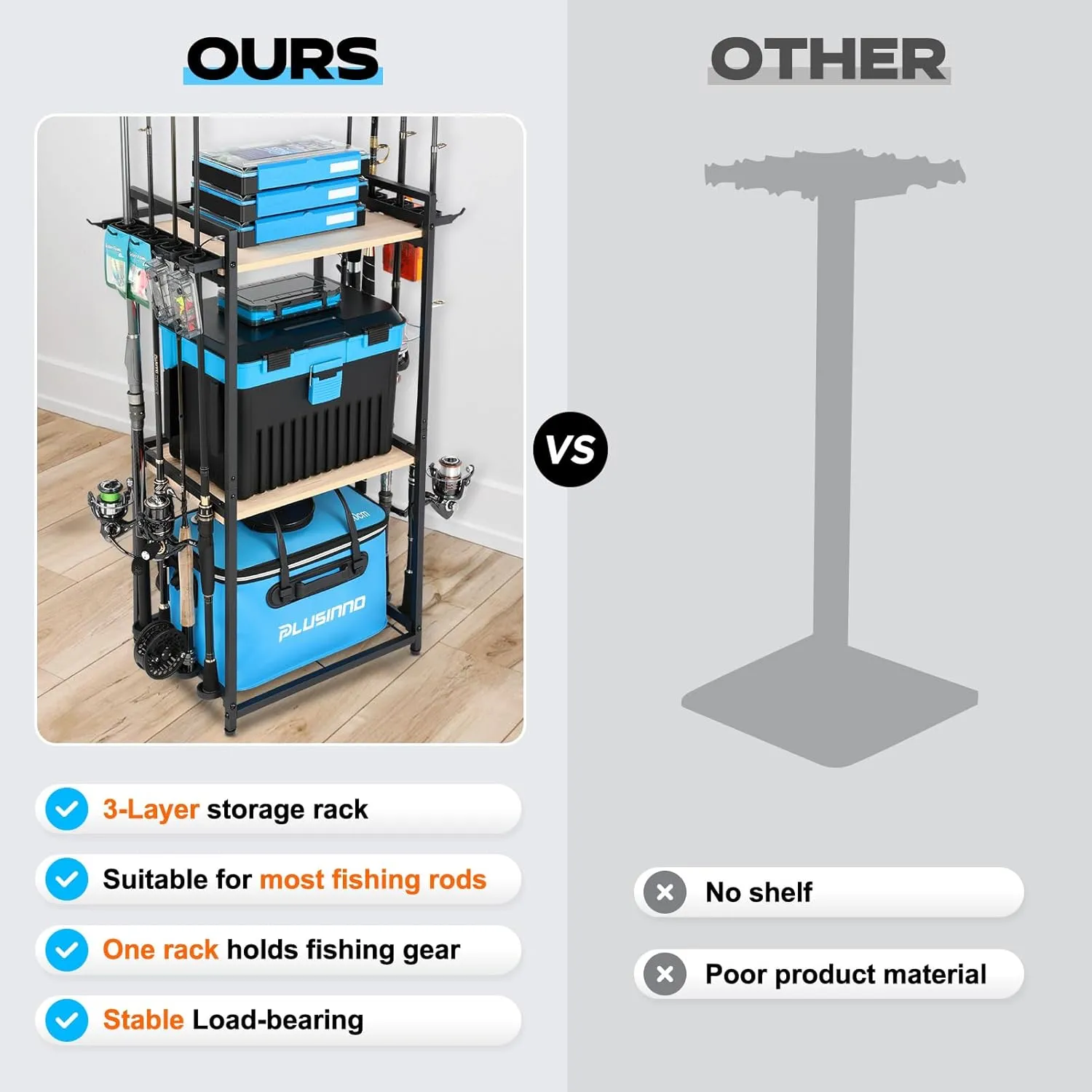 PLUSINNO 3 Tier Fishing Rod Holder, Fishing Pole Holders for Garage,  Storage Up to 8 Rods,