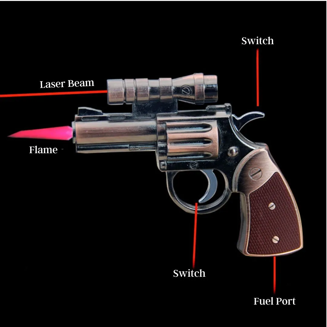 Unique Gun Lighter with Laser – 2 in 1 Butane Gas Lighter [Refillable]