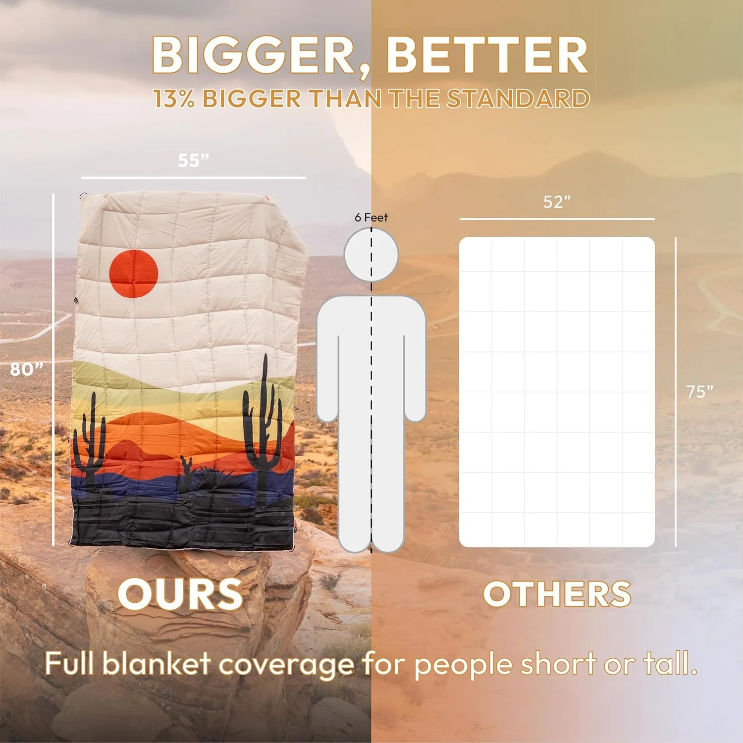 Versatile Packable Outdoor Camping Blanket, Puffy Blanket, Primaloft Insulation, Warm, Durable, Lightweight, Waterproof, Oversize, Beach, Stadium, and More! 55"x80" (Desert)